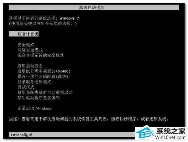 win10系统进不了系统的图文步骤