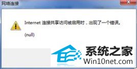 win10ϵͳӹʻʱִ(null)ͼĲ