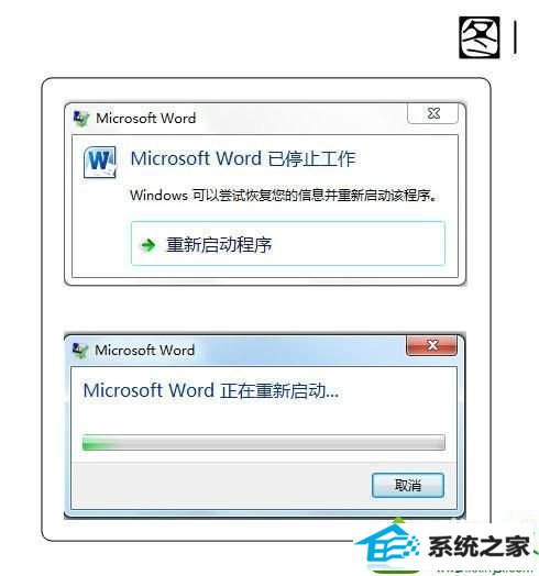 win10ϵͳʹword 2010Microsoft wordֹͣĽ