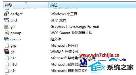 win8ϵͳװimageViewer򲻿Ľ