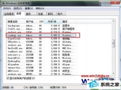 ʦ޸win10ϵͳָɾTaskmgr.exeļķ
